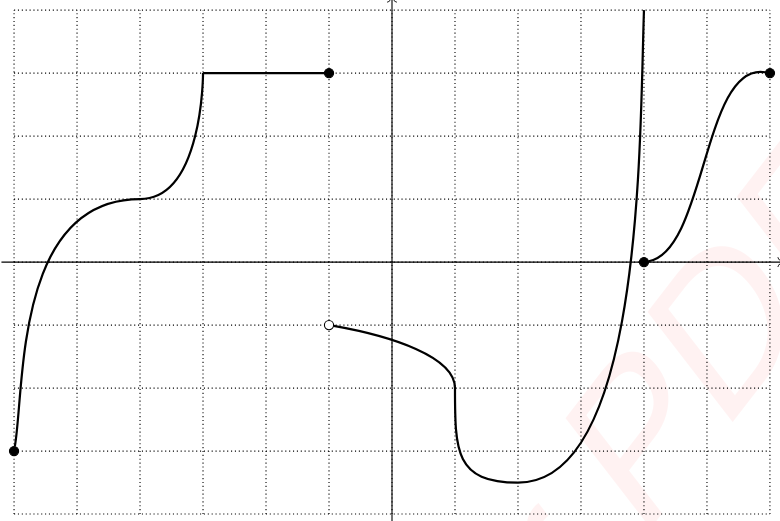 Current Exercise Image